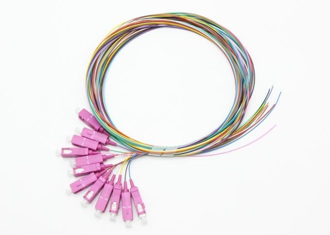 Grove 2M SC Multimode OM4 Fibre Pigtail Pack of 12 with LSZH jacket, colour-coded for splicing and high-speed network cabling.